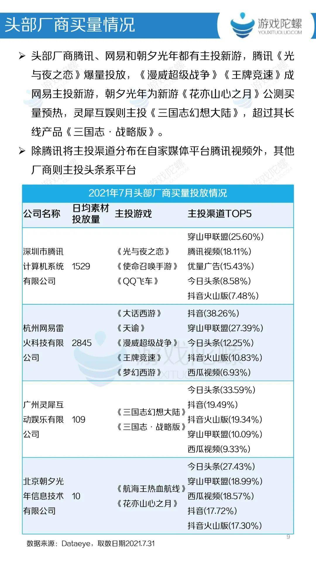 中小学|7月内参：相关政策15条创新高，中小学教学终端不可植入游戏