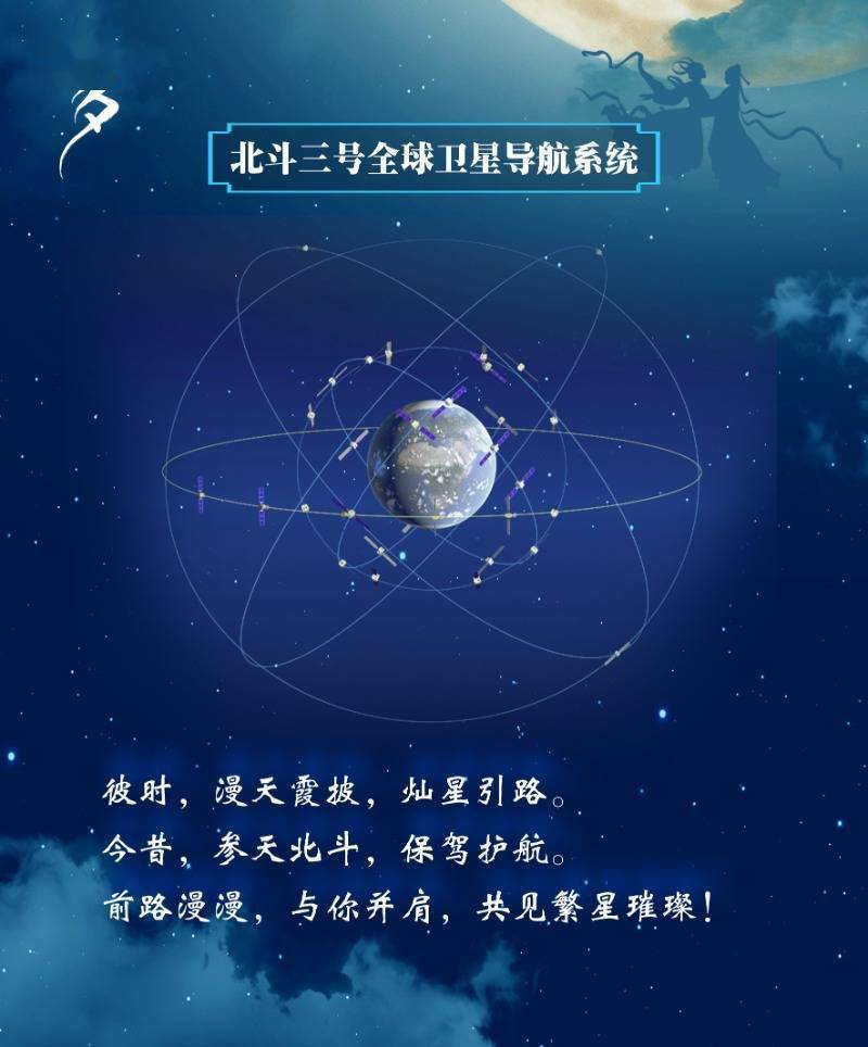 寓意|七夕佳节，“鹊桥”“嫦娥”“玉兔”……太空宝贝们送来祝福