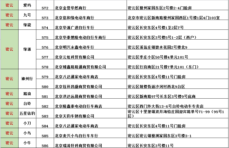 平谷区2021年gdp是多少_北京市平谷区2018年国民经济和社会发展统计公报(2)