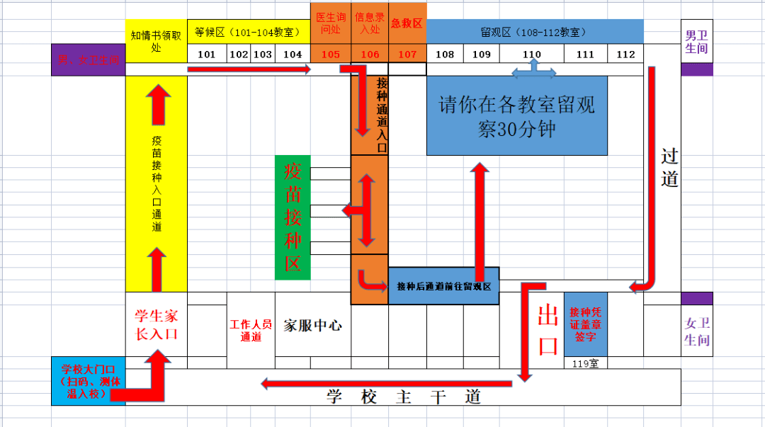 预防接种台设计图图片