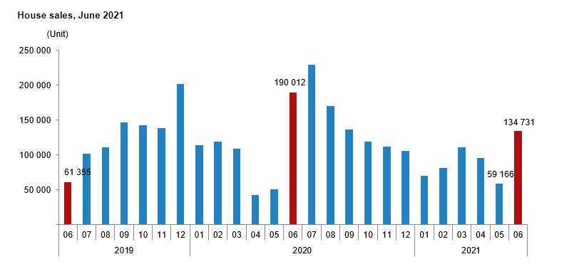 中东人口数量_当龙头开始布局海外新兴市场意味着什么(2)