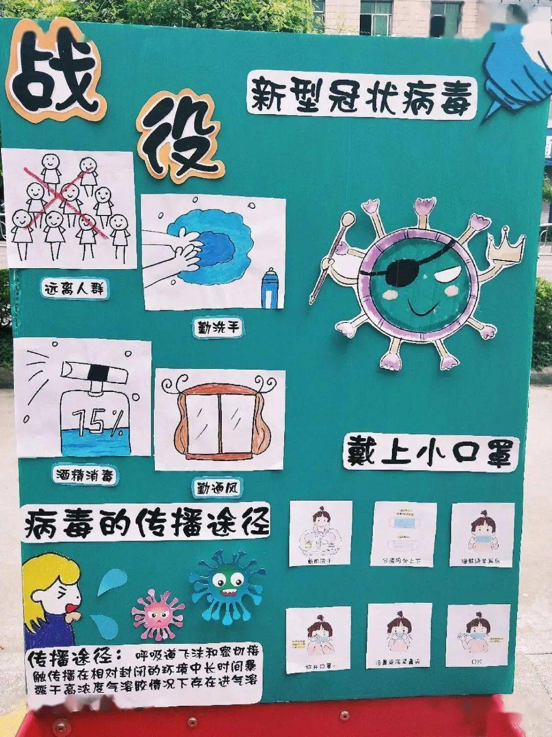 【防疫環創】幼兒園防新冠主題展板集:入園五步曲