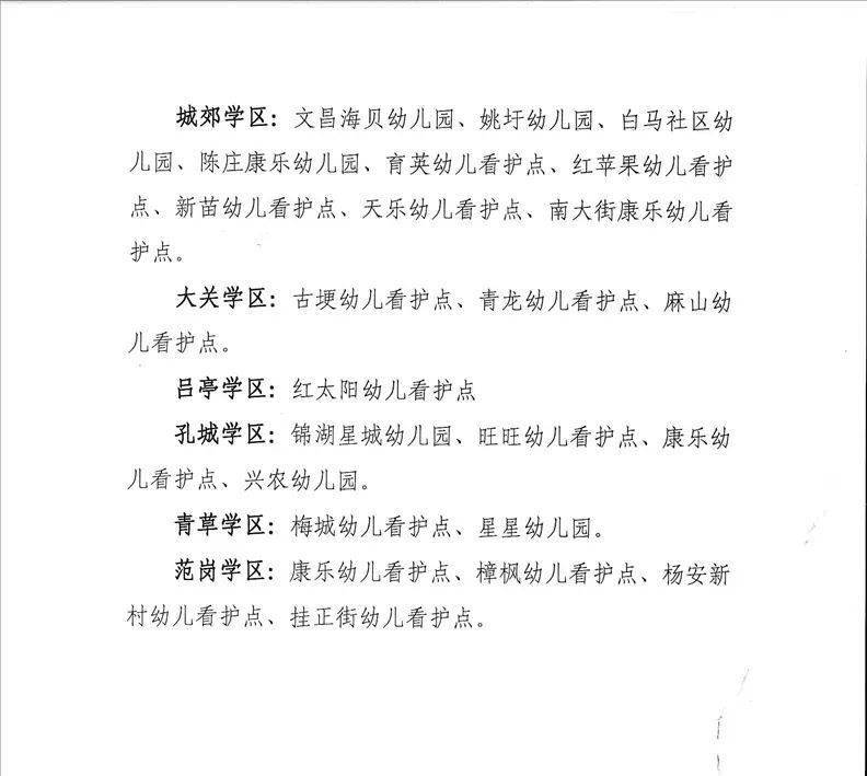 桐城|桐城这23所无证幼儿园被依法取缔！