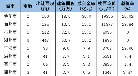 8.13湖州惨烈车祸图片