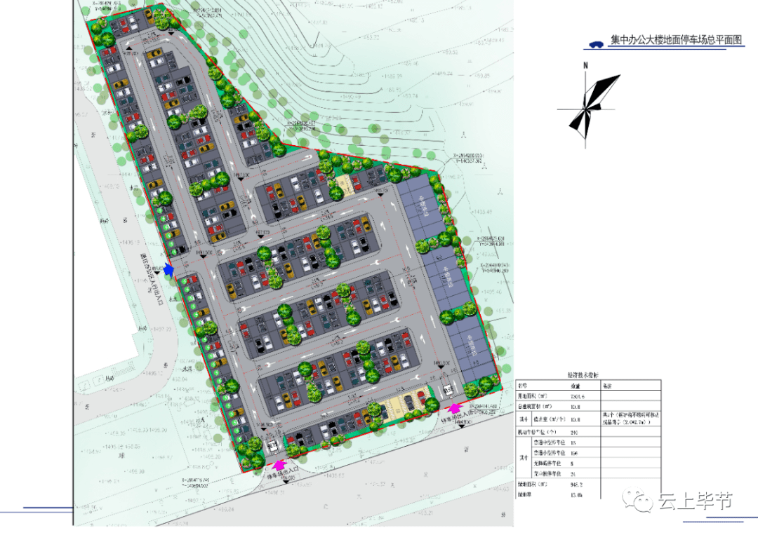 公示中毕节这里要建15个停车场2429个停车位