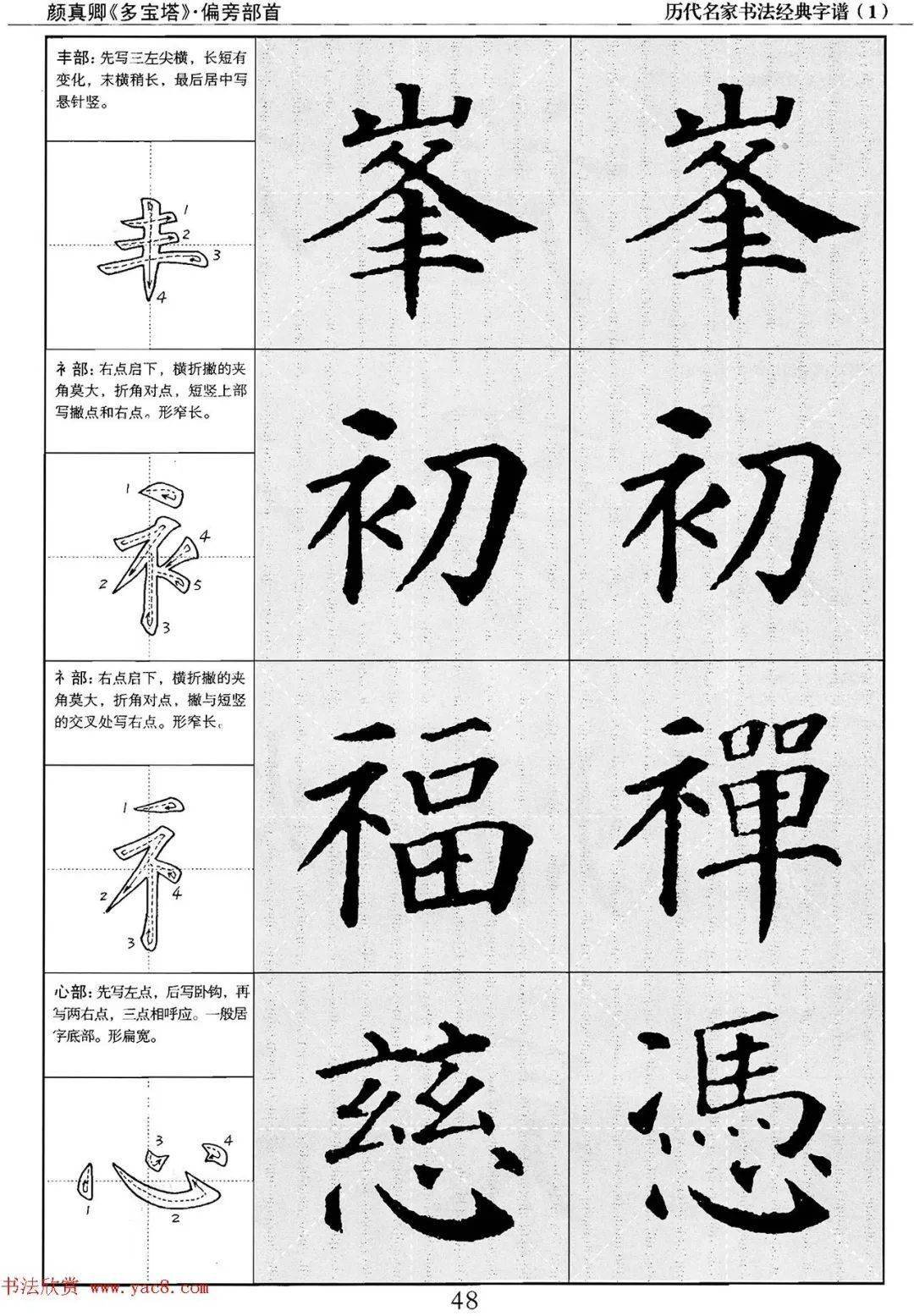 主要内容:颜真卿与《多宝塔》书写要诀,用笔原则,基本笔画,偏旁部首