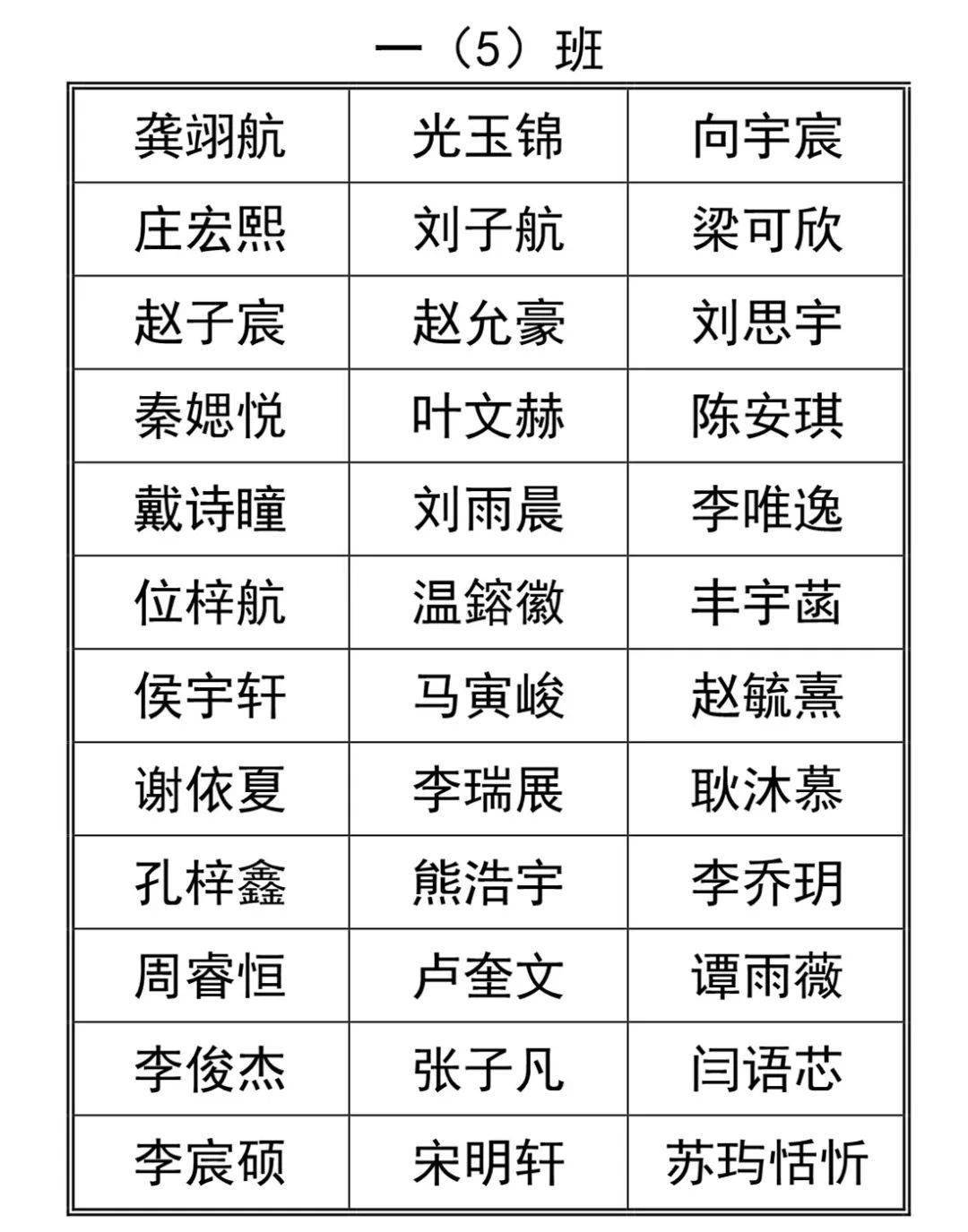 【心·公示】嘉定区徐行小学2021届一年级新生分班公示_马莹
