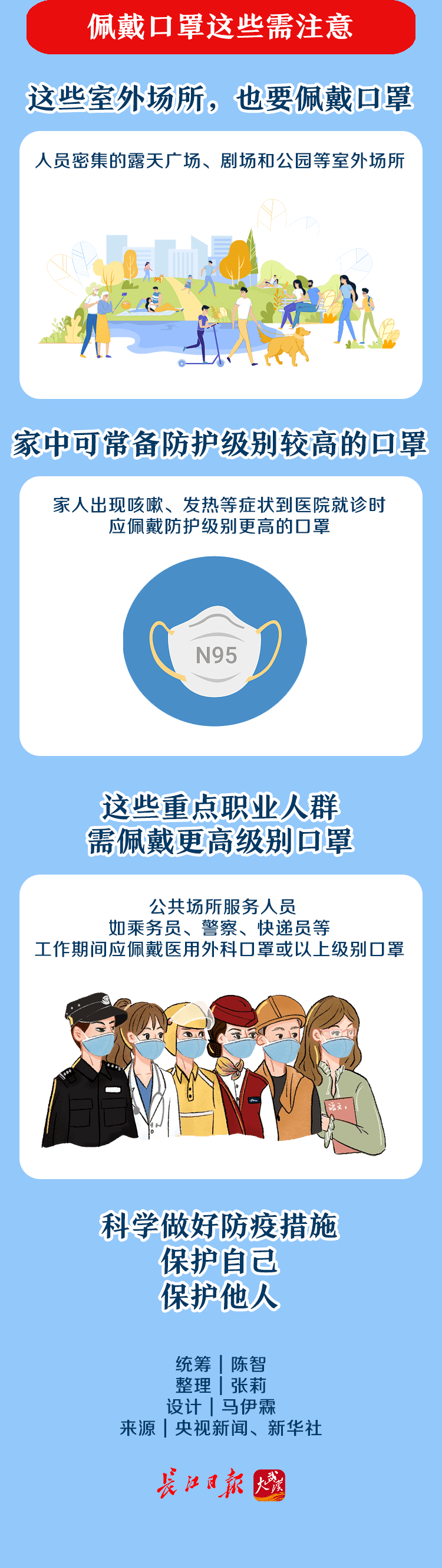 过敏胸闷怎么办