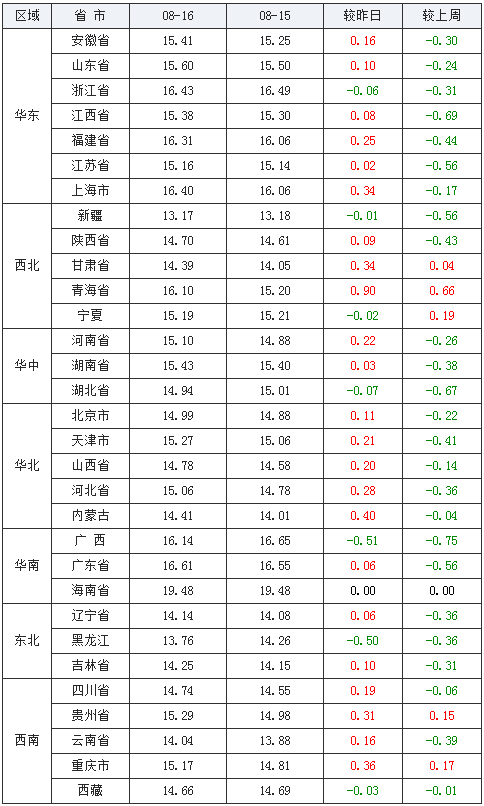 b87ff4ffe18749419e0167b491325990.png