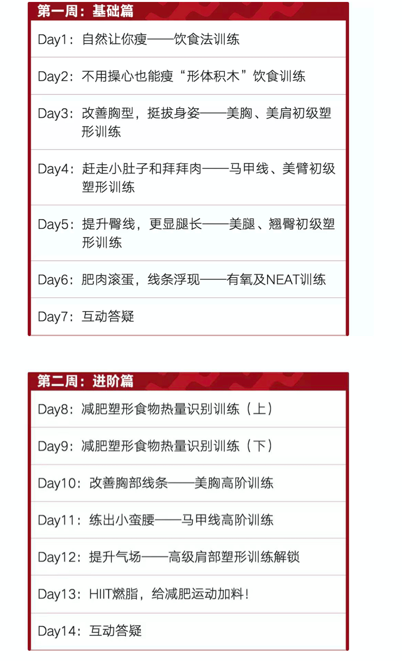 泛亚电竞它被吹得天花乱坠却坑惨了想减肥的年轻人(图11)