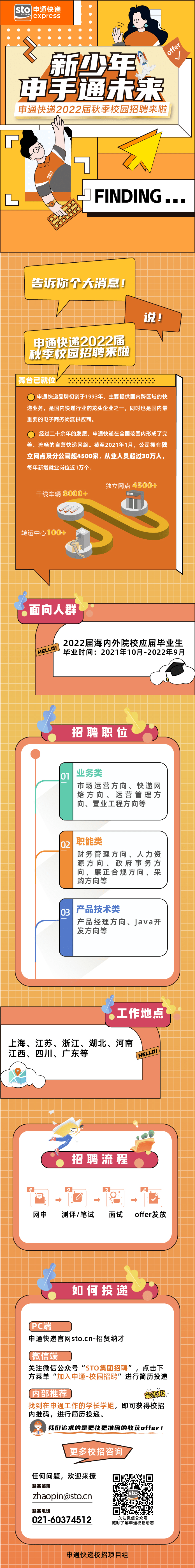 招聘申通快递2022届秋季校园招聘