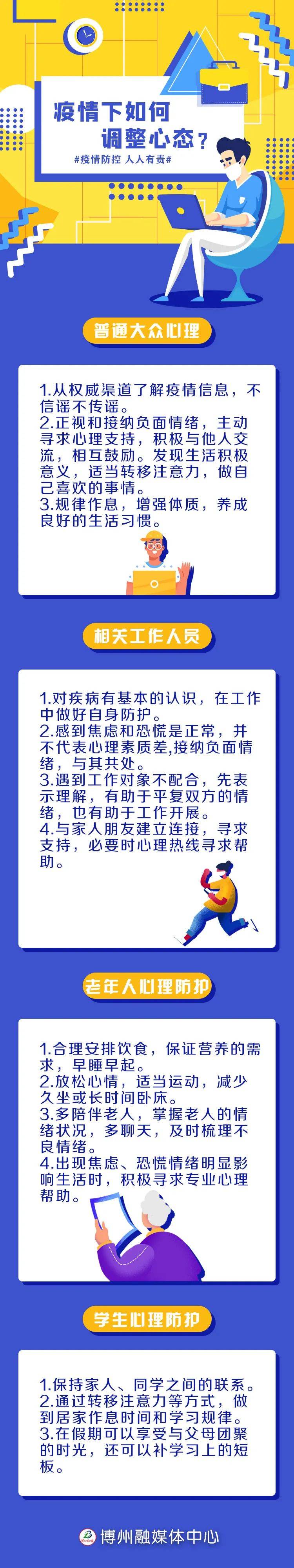 博州人 疫情下如何调整心态 看这 姚倩