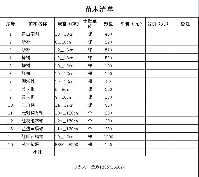 退林还耕苗木处理清单第三篇