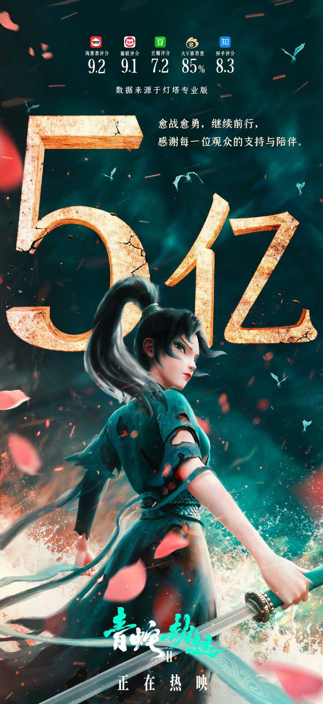 破5亿!《白蛇2:青蛇劫起》领跑2021国漫票房榜