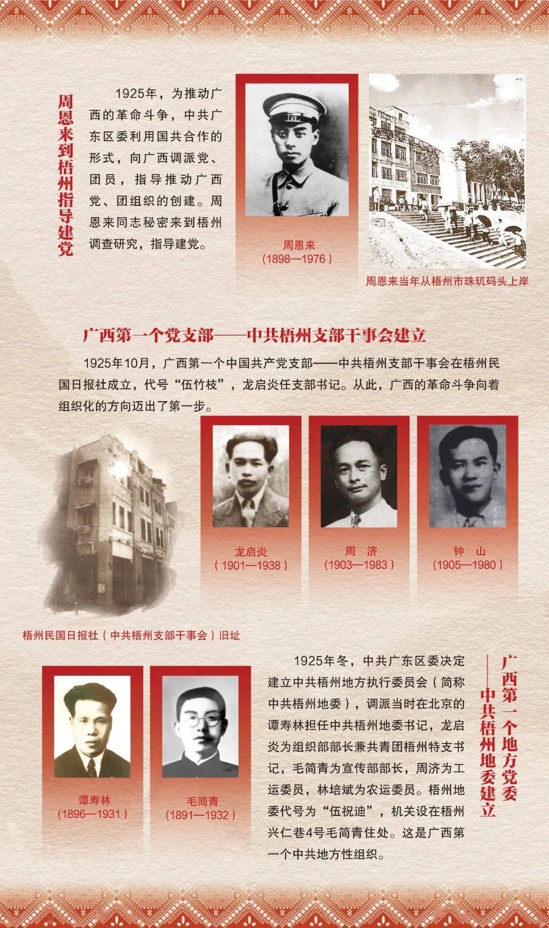 广西红色传奇历史人物图片