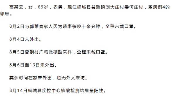 商丘地区有多少人口_商丘这个高速出入口即将投入使用(2)