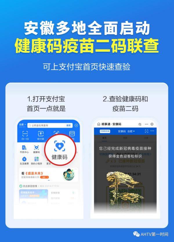 公共场所|安徽多地今天启动！“二码”联查这么做就对了！