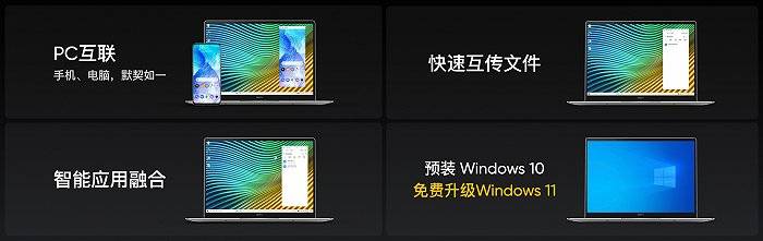 手机|realme发布首款笔记本电脑:主打轻薄+2K屏,4299元起