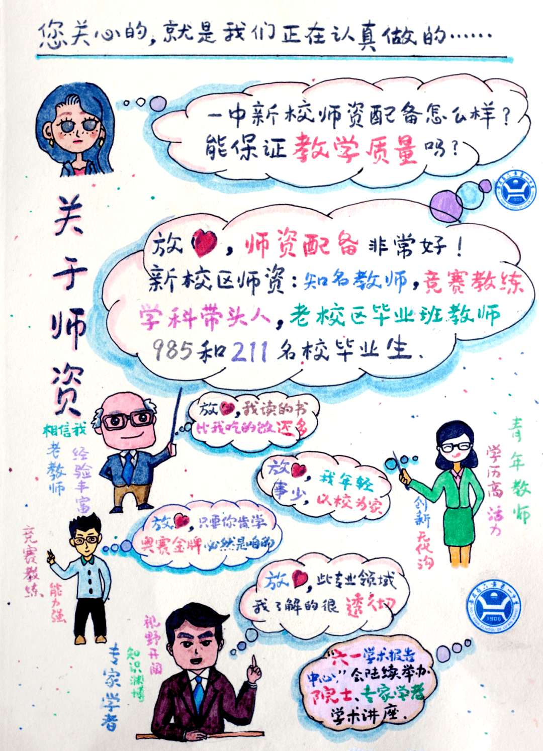 六安一中高一新生q版手绘地图来了快快查收