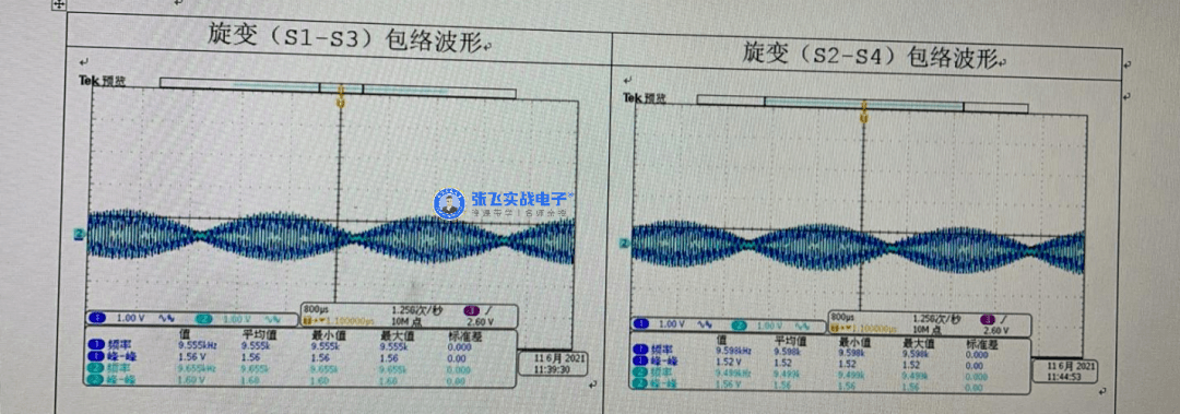 (原创)旋变器介绍_变压器