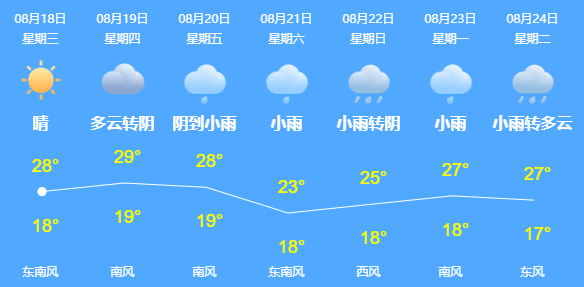 气道|又是它！4岁孩童以为是糖，一口气吞下26颗，结果……