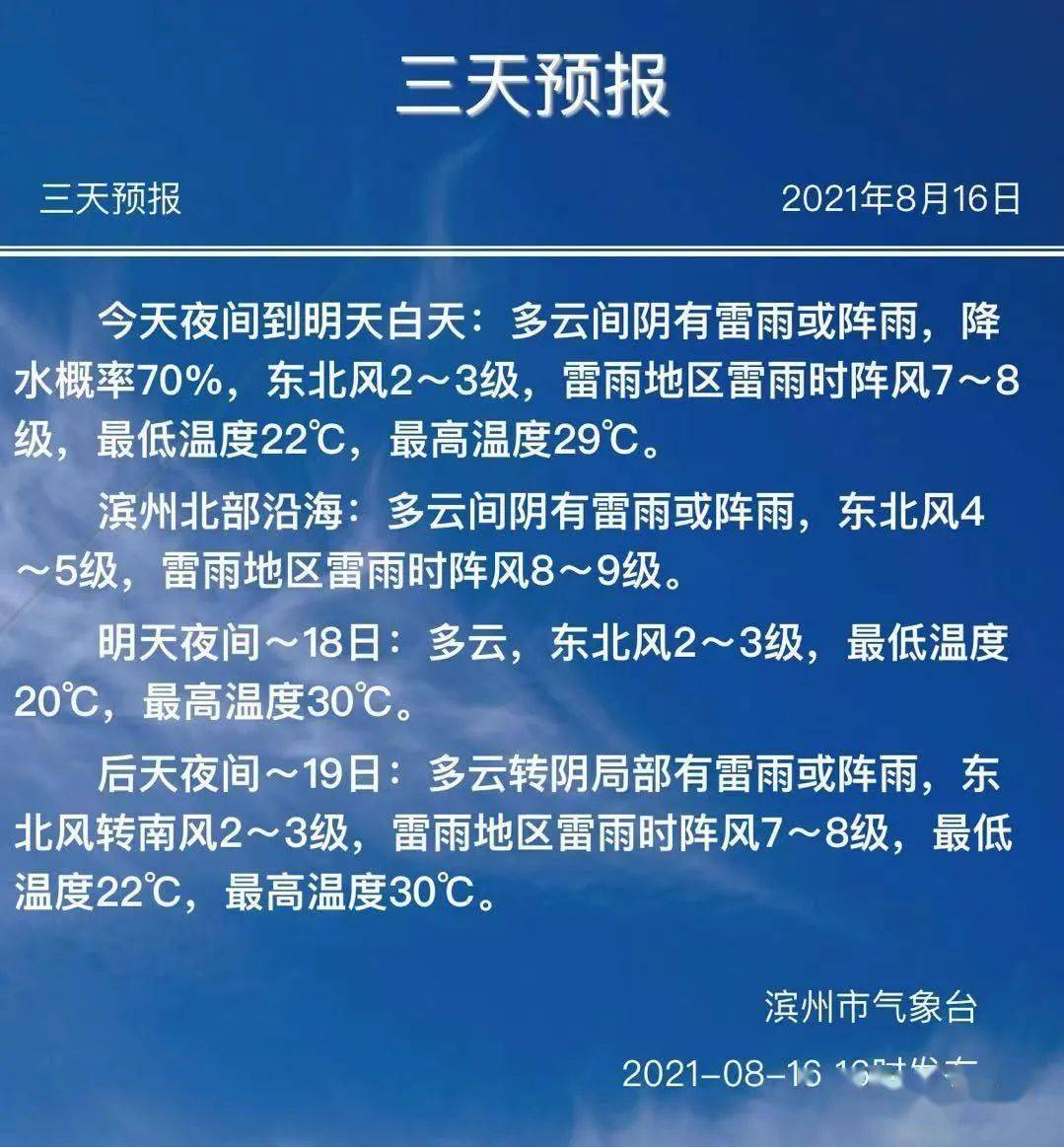 跟着小编一起看看滨州接下来三天的天气预报
