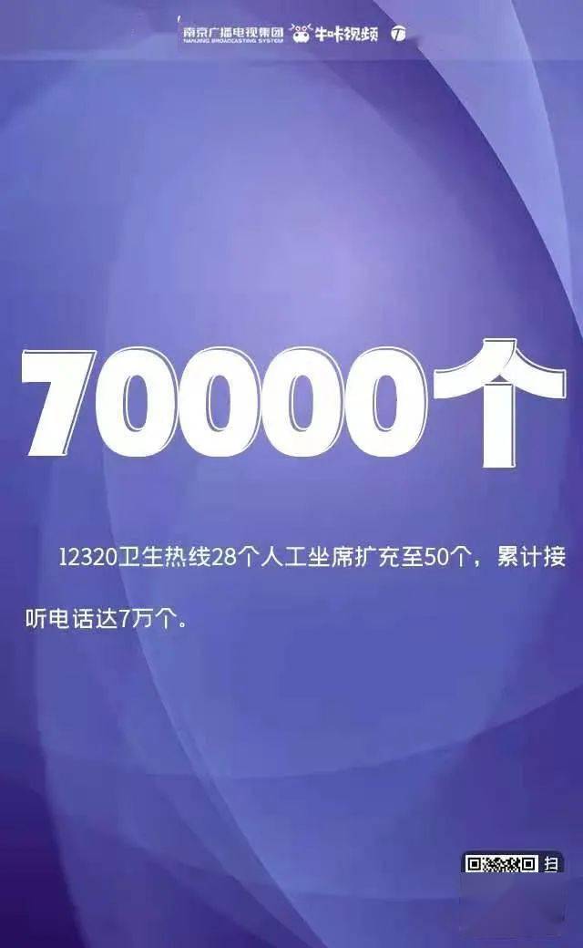 胡靜宜|這組數據，值得刷屏！