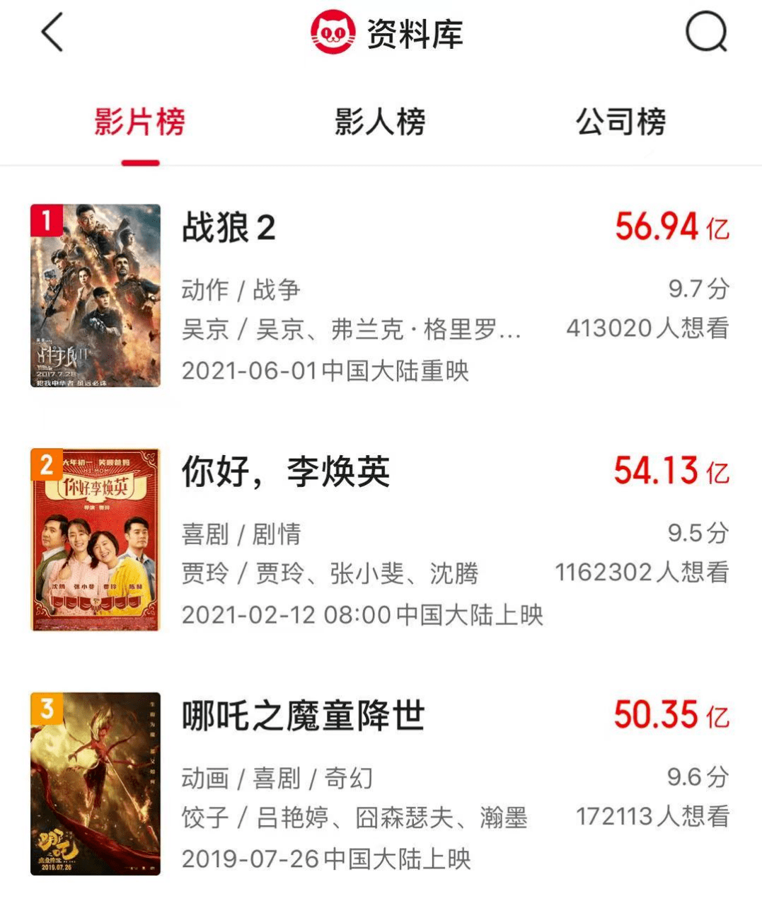 成本|博纳总在“一步之遥”