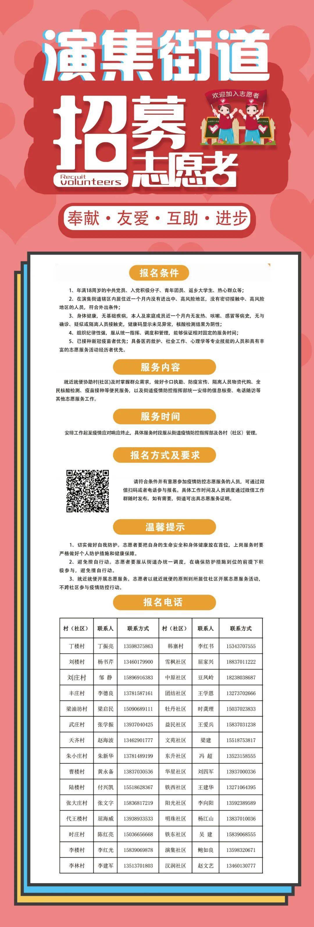 招募令!演集街道招募疫情防控志愿者
