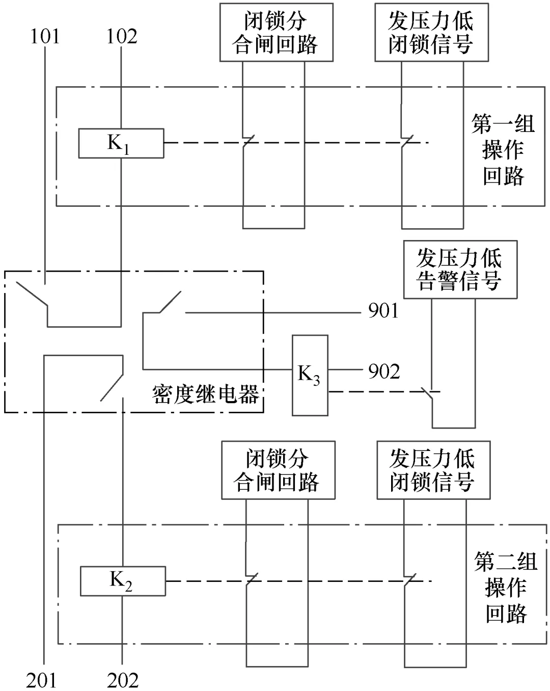 220kv氣體絕緣金屬封閉組合電器斷路器sf6低氣壓閉鎖迴路改進方案