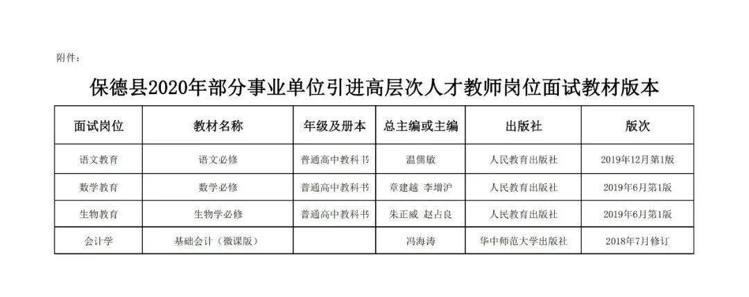 保德县2020GDP_保德县召开2020—2021年秋冬季大气污染综合治理攻坚行动和把突出...