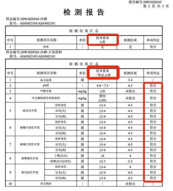 内裤|观方好物 | 49元卖了1000条的内裤，今天3条59元！