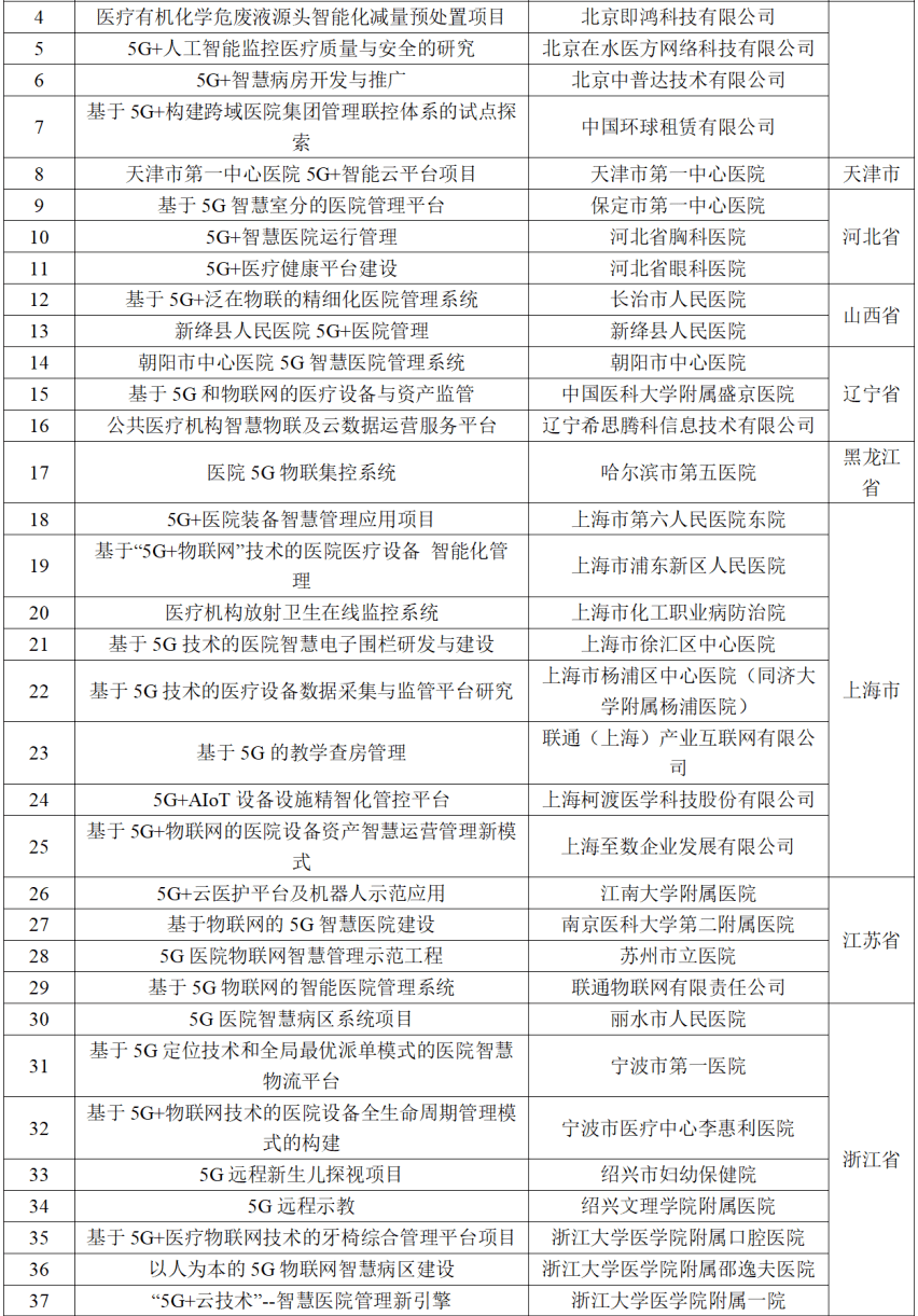 国家卫健委最新通知公告 aea5bb6a41284201b934206fed2053c2.png