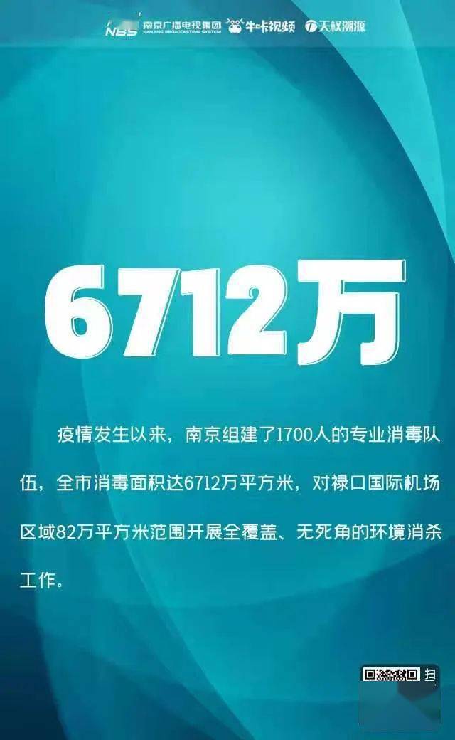 胡靜宜|這組數據，值得刷屏！