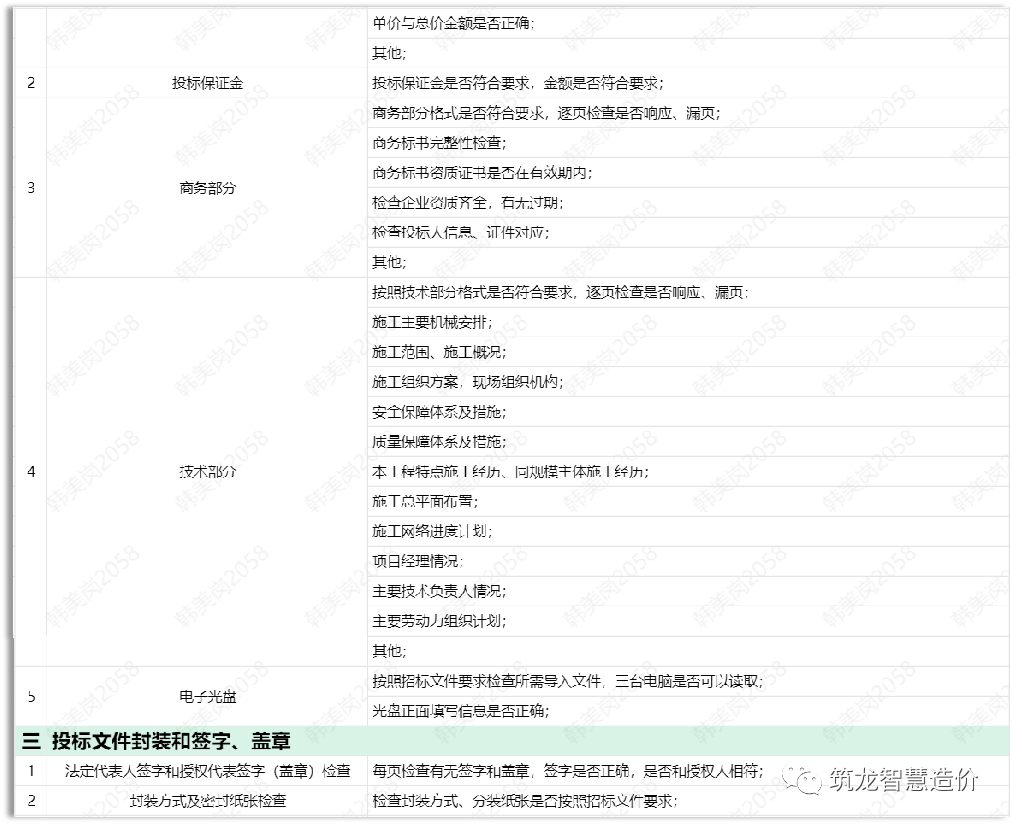 人口库法人库_园区法人,人口库资源建设咨询服务项目通过验收评审(3)