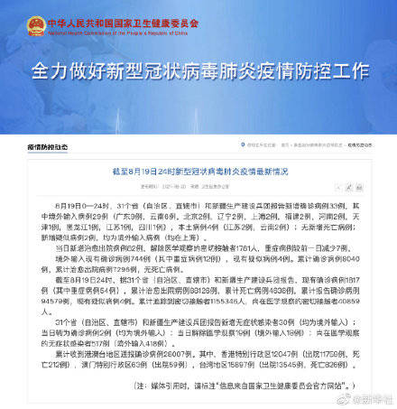 尚在|19日新增确诊病例33例 19日新增本土病例4例