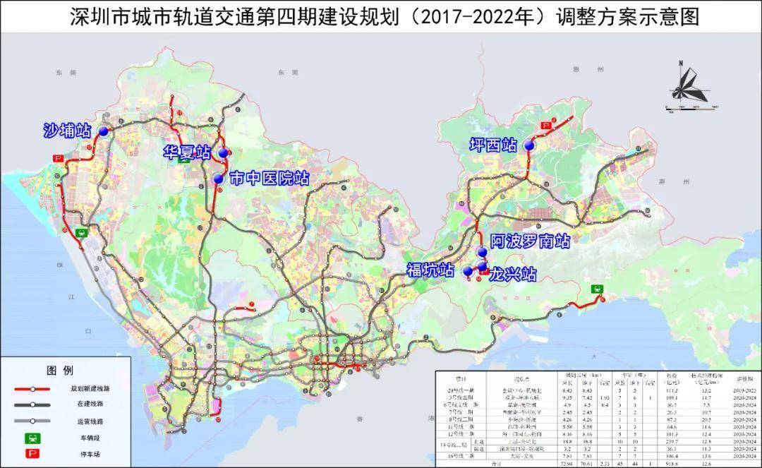 2025年建成深圳首批超级地下积木要来了