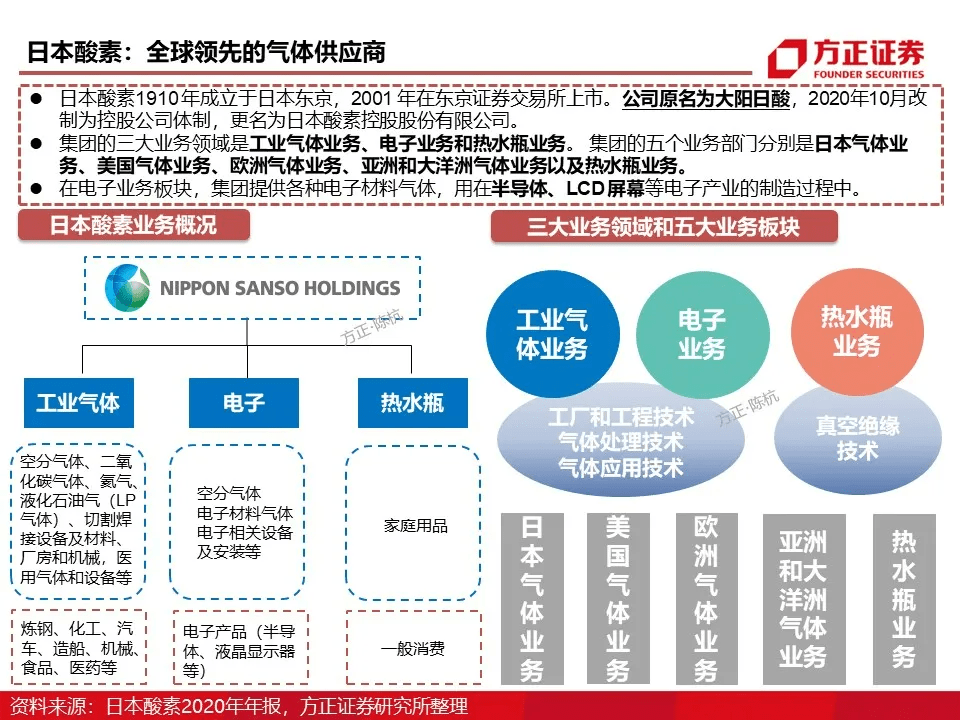 ab440c677b5c4e608b1b5f879595d1ea.png