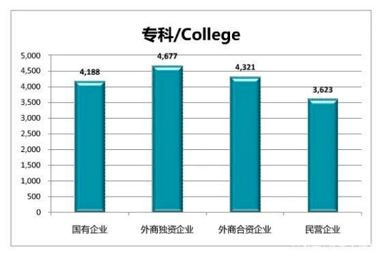 益阳市人口有多少_益阳市各区县 安化县人口最多面积最大,赫山区GDP第一