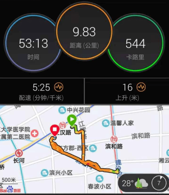 锻炼|苏炳添跑出9秒83，健身房跑步机使用频次上升15%
