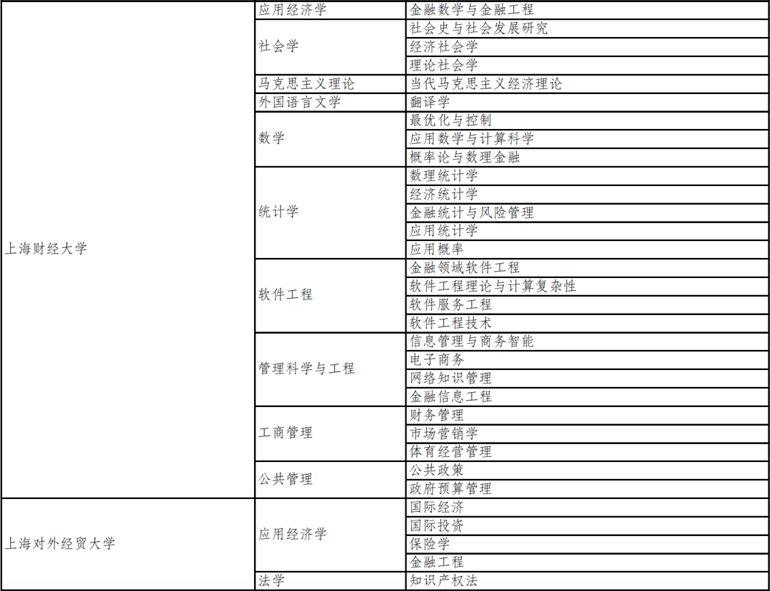 f754f37568e64379a9dbbcbd86d3ff07.png