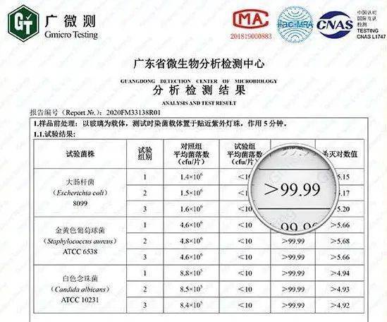 底座|眼镜到底有多脏？！3分钟甩掉污泥告别细菌…一个「杯子」搞定