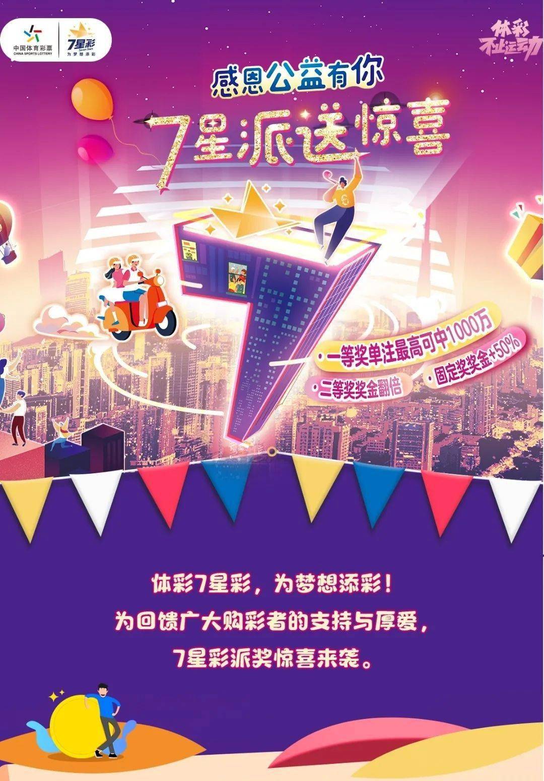 体彩7星彩5000万派奖惊喜来袭,重庆体彩喜上添礼!