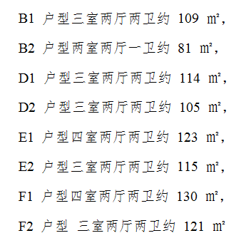 康德馨苑户型图图片