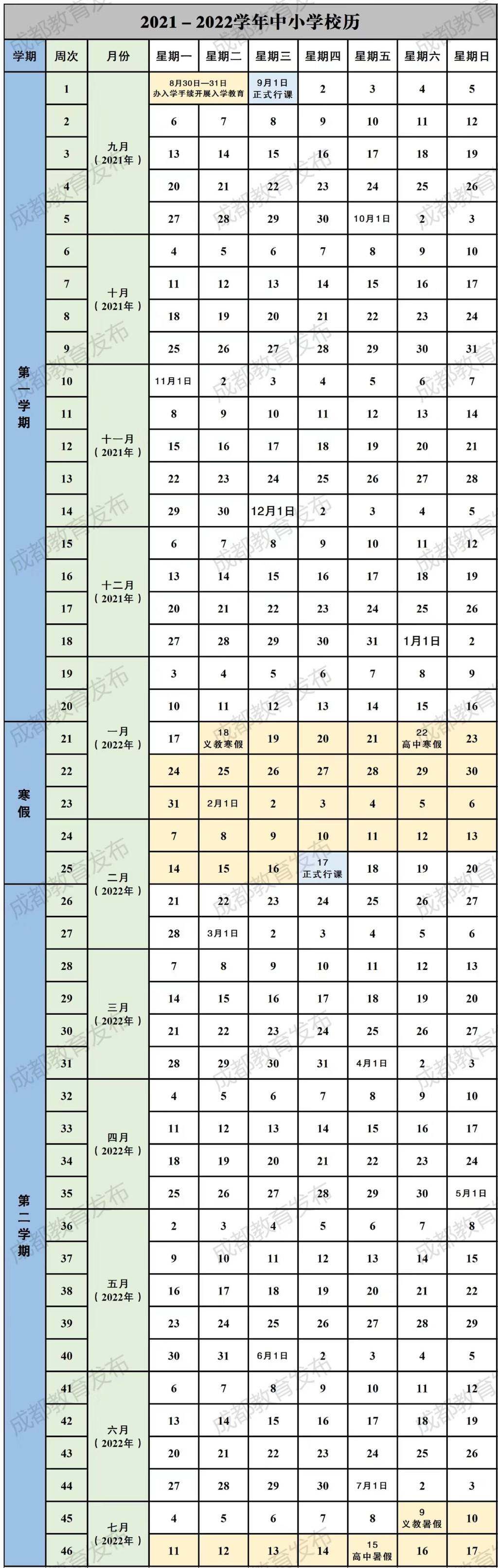 学期|成都中小学9月1日开学 明年1月18日放寒假