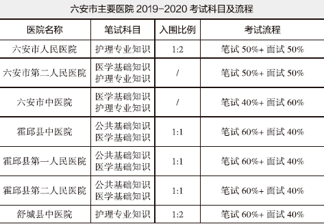 卫健委主要工作是什么 5b1326de0e6c4d1c9b678a7e7beec732.png