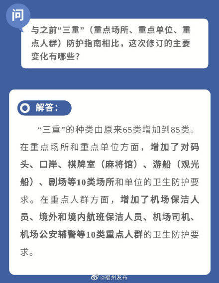 疫情|福建：10类重点人群防疫措施更加严格