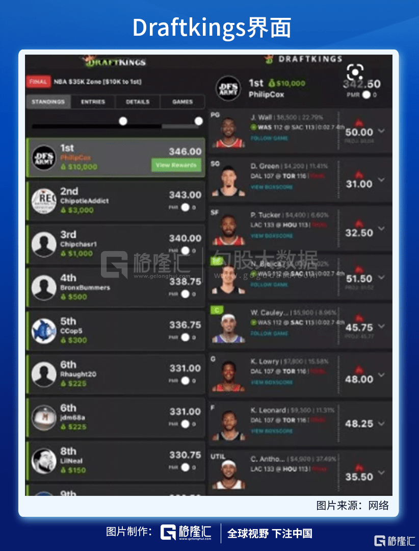 X 上的FanDuel Sportsbook：「