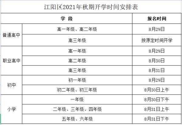 初二|江阳区中小学各年级秋期报名时间表出炉