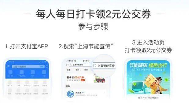 天气|今起油价下调！浦东机场5例本土确诊溯源结果公布！儿童体检不得再做此项目！秋老虎要来了？